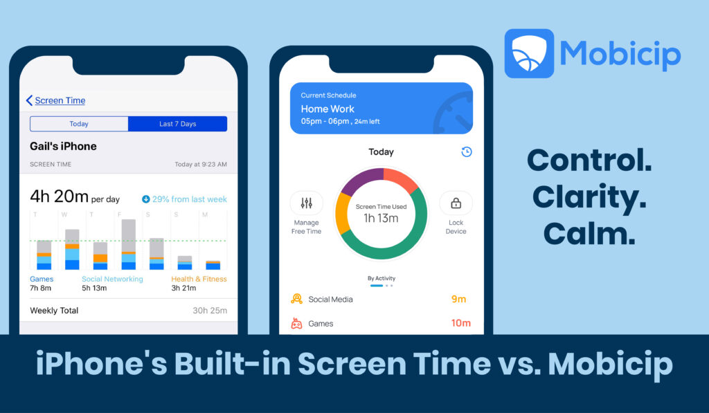 iPhone’s Built-in ‘Screen Time’ vs. Mobicip: Why a Dedicated App Offers Greater Peace of Mind